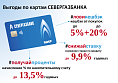 Программа лояльности СЕВЕРГАЗБАНКА
