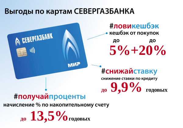 Программа лояльности СЕВЕРГАЗБАНКА Программа лояльности СЕВЕРГАЗБАНКА